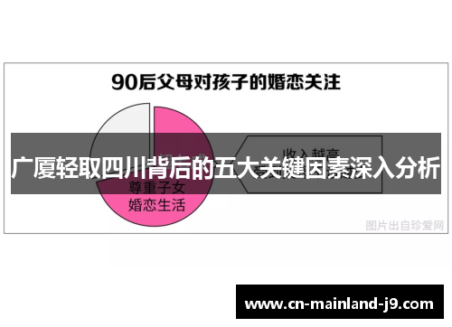 广厦轻取四川背后的五大关键因素深入分析 广厦轻取四川背后的五大关键因素深入分析