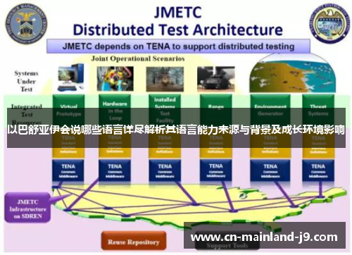 以巴舒亚伊会说哪些语言详尽解析其语言能力来源与背景及成长环境影响 以巴舒亚伊会说哪些语言详尽解析其语言能力来源与背景及成长环境影响