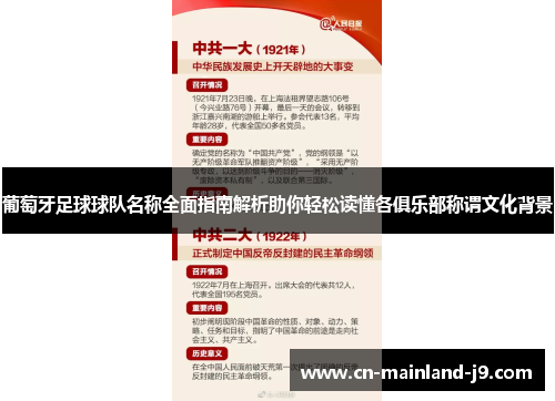 葡萄牙足球球队名称全面指南解析助你轻松读懂各俱乐部称谓文化背景 葡萄牙足球球队名称全面指南解析助你轻松读懂各俱乐部称谓文化背景