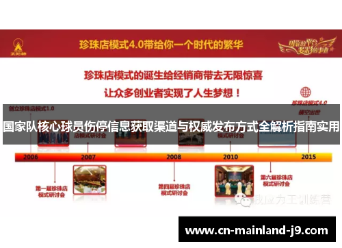 国家队核心球员伤停信息获取渠道与权威发布方式全解析指南实用