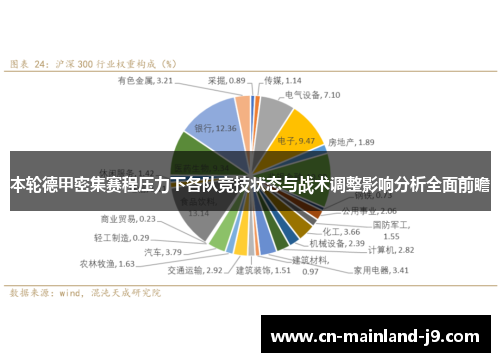 本轮德甲密集赛程压力下各队竞技状态与战术调整影响分析全面前瞻 本轮德甲密集赛程压力下各队竞技状态与战术调整影响分析全面前瞻