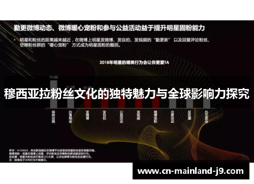 穆西亚拉粉丝文化的独特魅力与全球影响力探究 穆西亚拉粉丝文化的独特魅力与全球影响力探究