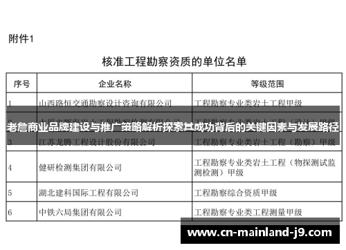 老詹商业品牌建设与推广策略解析探索其成功背后的关键因素与发展路径