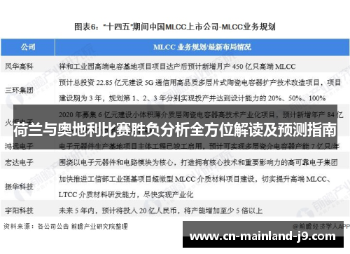 荷兰与奥地利比赛胜负分析全方位解读及预测指南