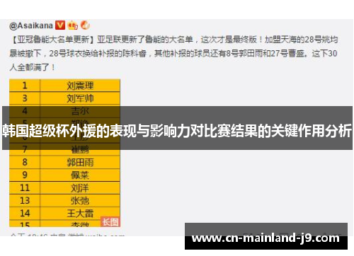 韩国超级杯外援的表现与影响力对比赛结果的关键作用分析 韩国超级杯外援的表现与影响力对比赛结果的关键作用分析