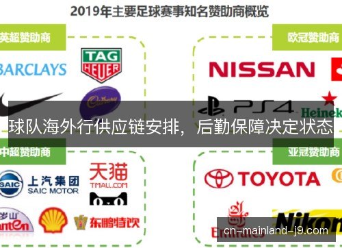 球队海外行供应链安排，后勤保障决定状态